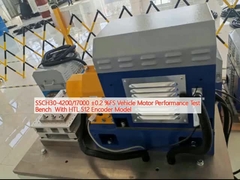 Se aplicará el método de ensayo de los motores de los vehículos con el modelo de codificador HTL 512.