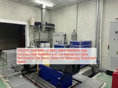 SSCG110-2500/9000 ±0.2%FE 110kW 9000RPM Motor de alta precisión, alta fiabilidad y bajo mantenimiento